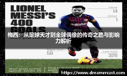 梅西：从足球天才到全球偶像的传奇之路与影响力解析
