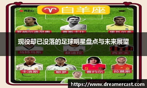现役却已没落的足球明星盘点与未来展望