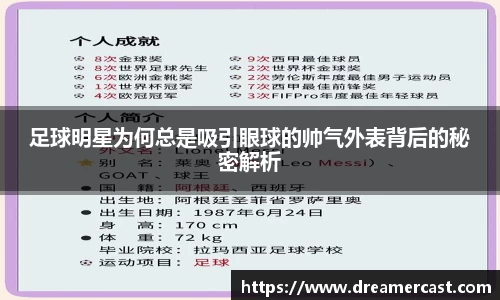 足球明星为何总是吸引眼球的帅气外表背后的秘密解析